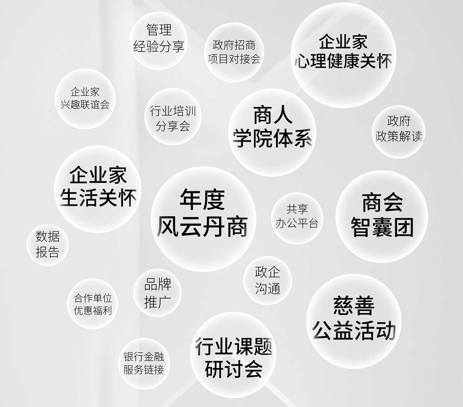特别优势
